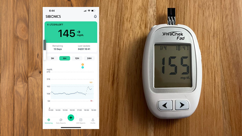 Precisión en las mediciones del GS1 de Sibionics